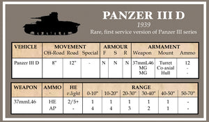 Early German Datacards Battlegroup